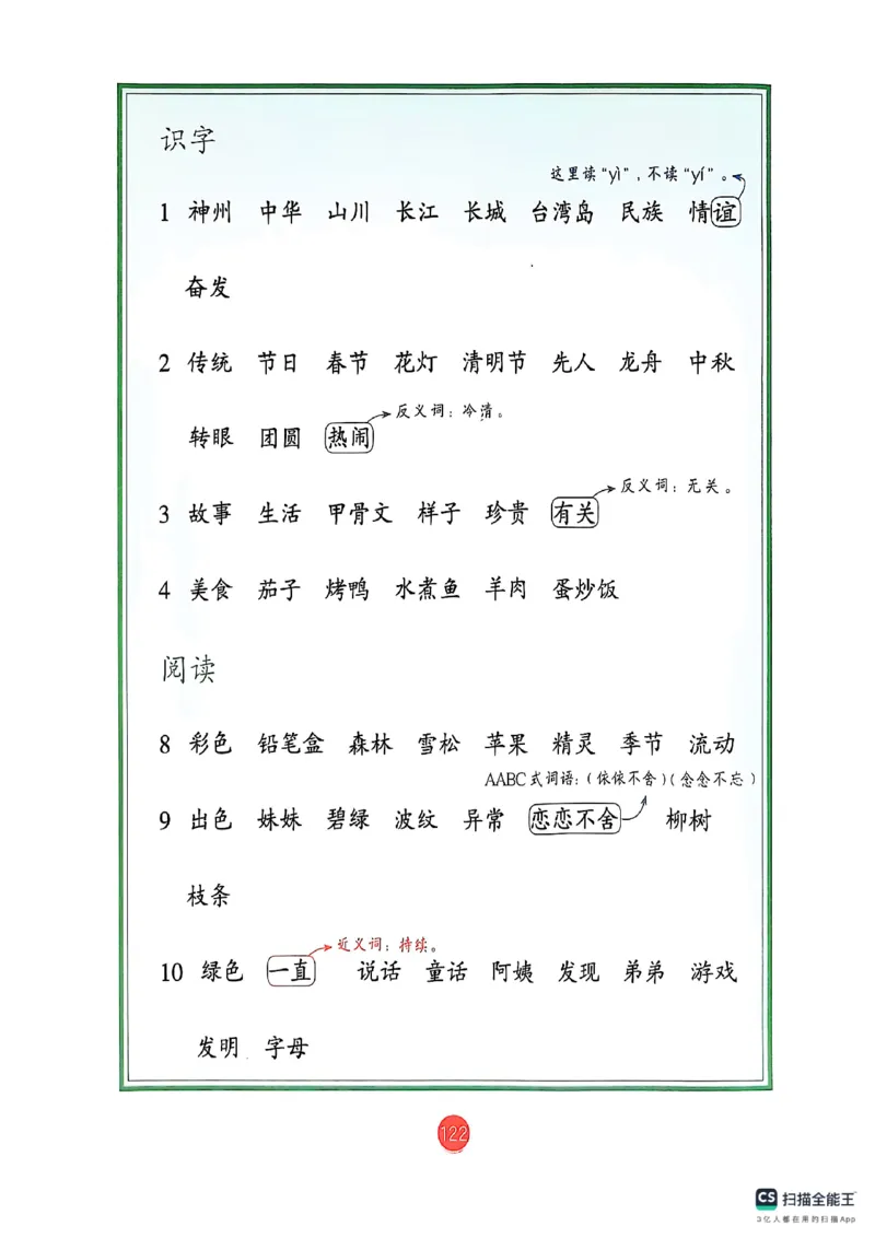 2026春小学2年级下册语文课堂笔记_2026春小学教辅大合集_3-26春《课堂笔记》系列_小学语文《课堂笔记》1-6年级下册（26春）(2)_《课堂笔记》1-6年级下册（26春）
