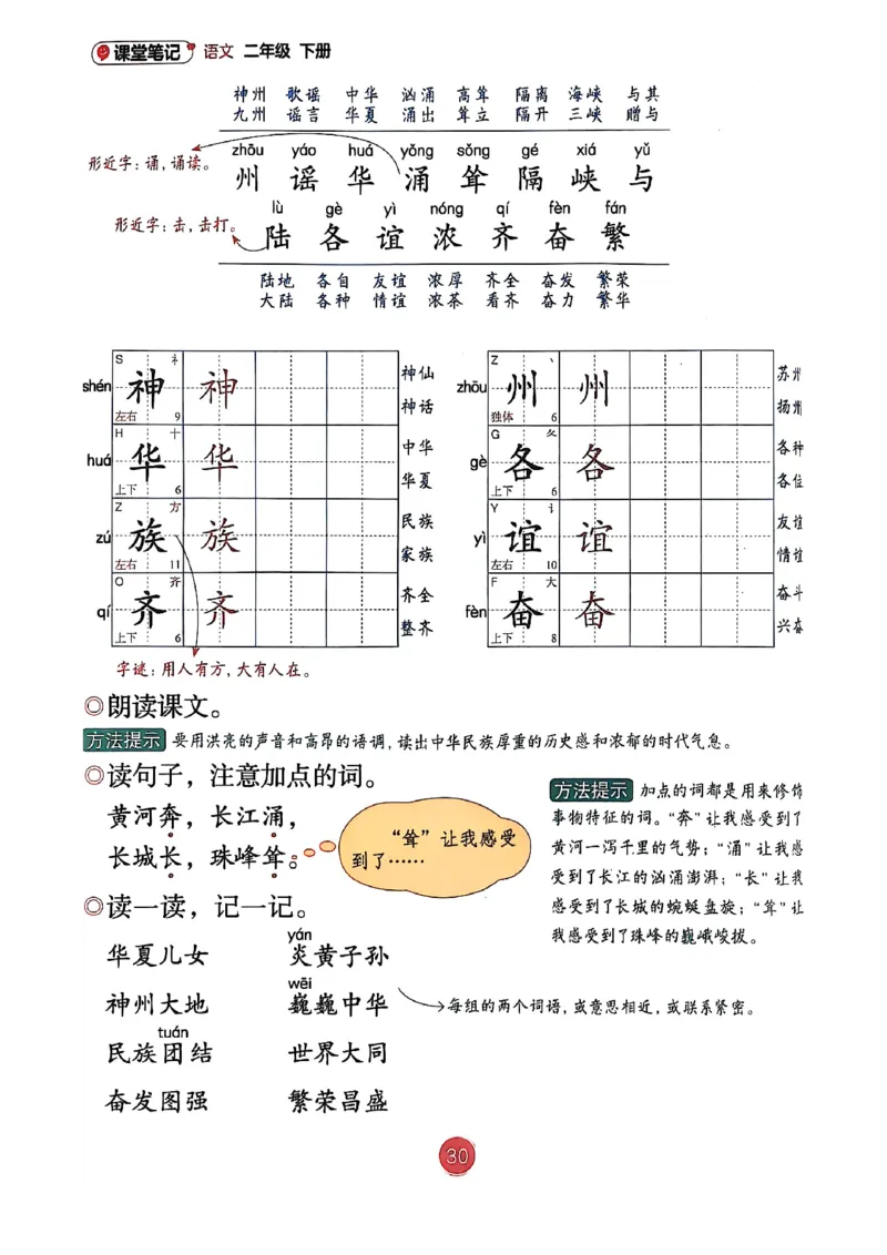 2026春小学2年级下册语文课堂笔记_2026春小学教辅大合集_3-26春《课堂笔记》系列_小学语文《课堂笔记》1-6年级下册（26春）(2)_《课堂笔记》1-6年级下册（26春）