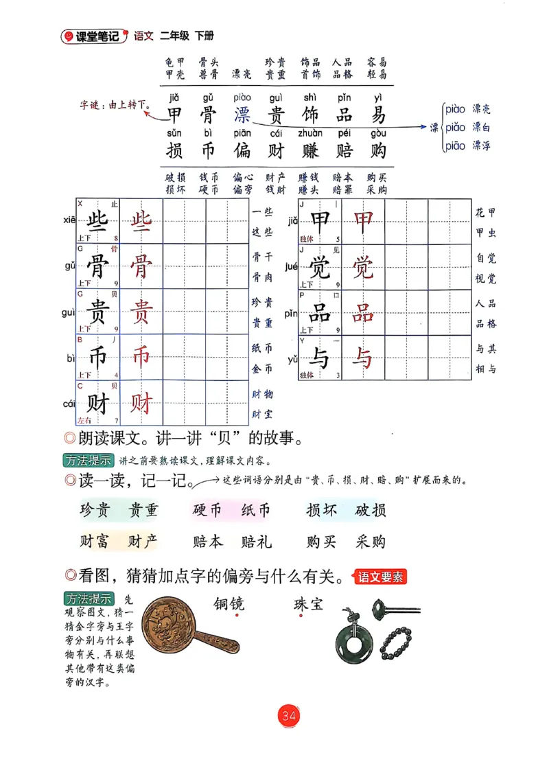 2026春小学2年级下册语文课堂笔记_2026春小学教辅大合集_3-26春《课堂笔记》系列_小学语文《课堂笔记》1-6年级下册（26春）(2)_《课堂笔记》1-6年级下册（26春）