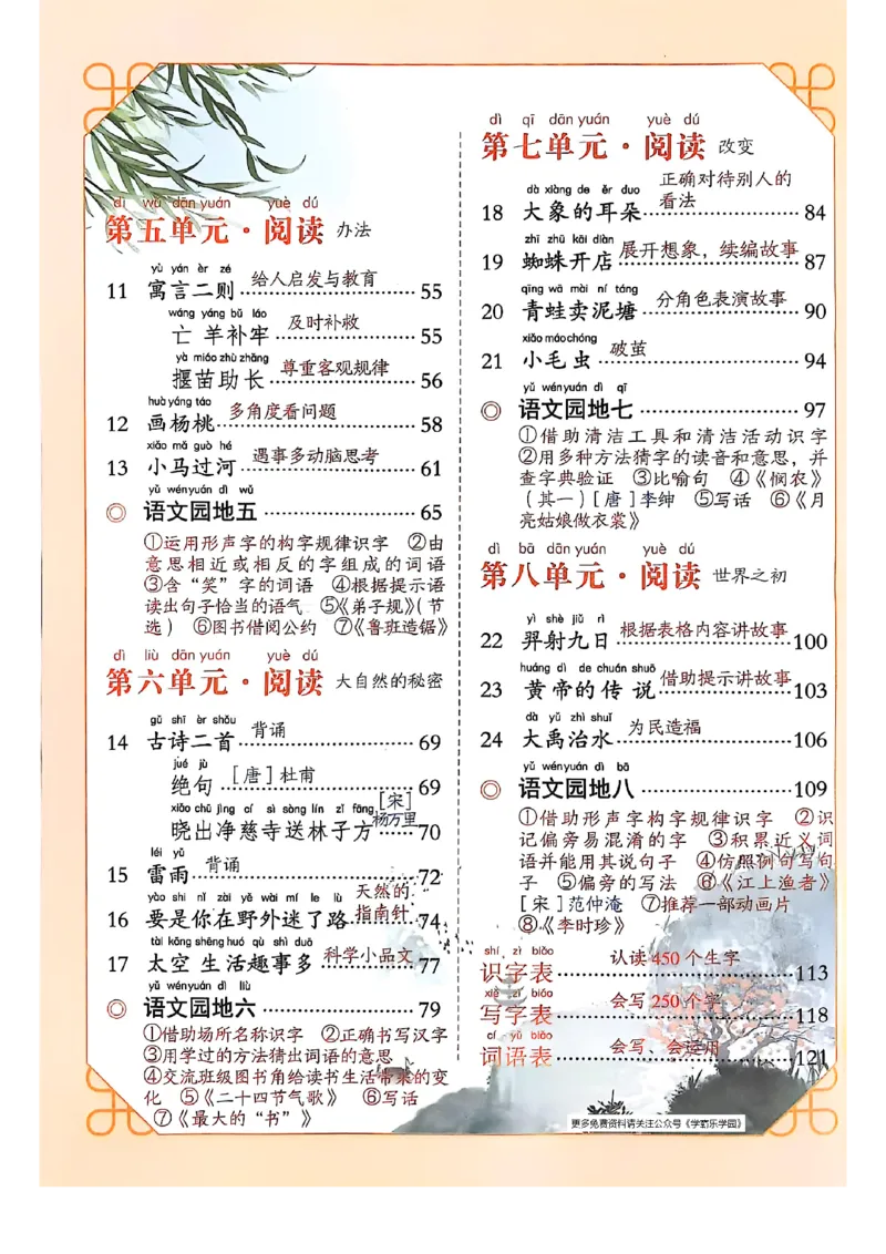 2026春小学2年级下册语文课堂笔记_2026春小学教辅大合集_3-26春《课堂笔记》系列_小学语文《课堂笔记》1-6年级下册（26春）(2)_《课堂笔记》1-6年级下册（26春）