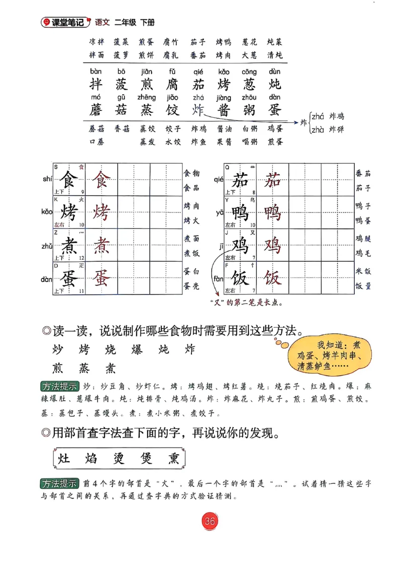 2026春小学2年级下册语文课堂笔记_2026春小学教辅大合集_3-26春《课堂笔记》系列_小学语文《课堂笔记》1-6年级下册（26春）(2)_《课堂笔记》1-6年级下册（26春）