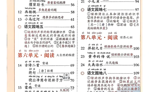 2026春小学2年级下册语文课堂笔记_2026春小学教辅大合集_3-26春《课堂笔记》系列_小学语文《课堂笔记》1-6年级下册（26春）(2)_《课堂笔记》1-6年级下册（26春）