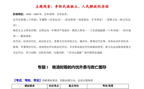 主题15常考点一句话背记(中国近现代史)_中考历史资料合集_中考历史专题复习讲义资料（可下载打印）