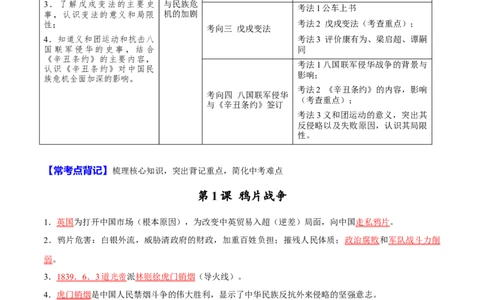 主题15常考点一句话背记(中国近现代史)_中考历史资料合集_中考历史专题复习讲义资料（可下载打印）