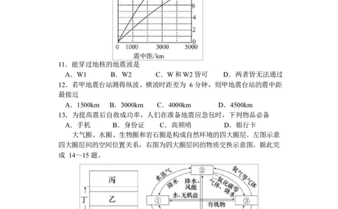 高一地理试卷_2026年01月高一试卷_260104江苏省盐城市五校联盟2025-2026学年高一上学期12月月考（全）_江苏省盐城市五校联盟2025-2026学年高一上学期12月月考地理试题（含答案）