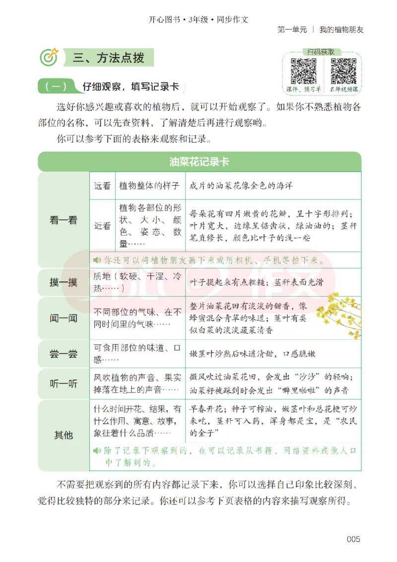 26春《开心同步作文》三下_2026春小学教辅大合集_13-26春《开心》系列_26春《开心同步作文》小学初中1-8年级下册合集