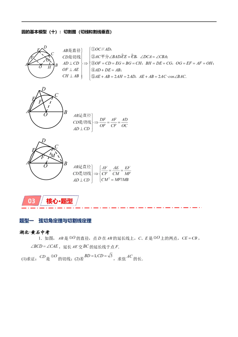 专题1-7一文讲透圆的十大基本模型&middot;母题溯源（原卷版）_中考复习资料_语数英物化_2数学中考复习_2024年中考复习资料_专项复习资料