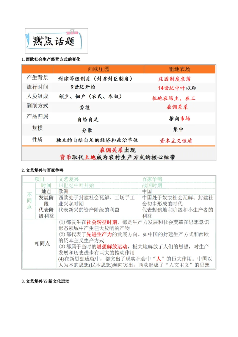 重难点14走向近代、资本主义制度的初步确立（解析版）_8历史中考复习_2023年中考复习资料_专项复习_冲刺中考2023年历史时事热点抢分集训+重难点抢分攻略