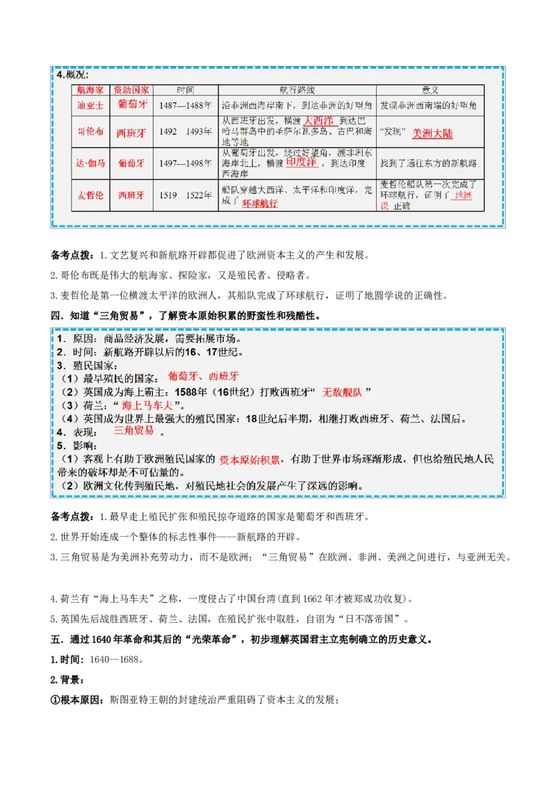 重难点14走向近代、资本主义制度的初步确立（解析版）_8历史中考复习_2023年中考复习资料_专项复习_冲刺中考2023年历史时事热点抢分集训+重难点抢分攻略