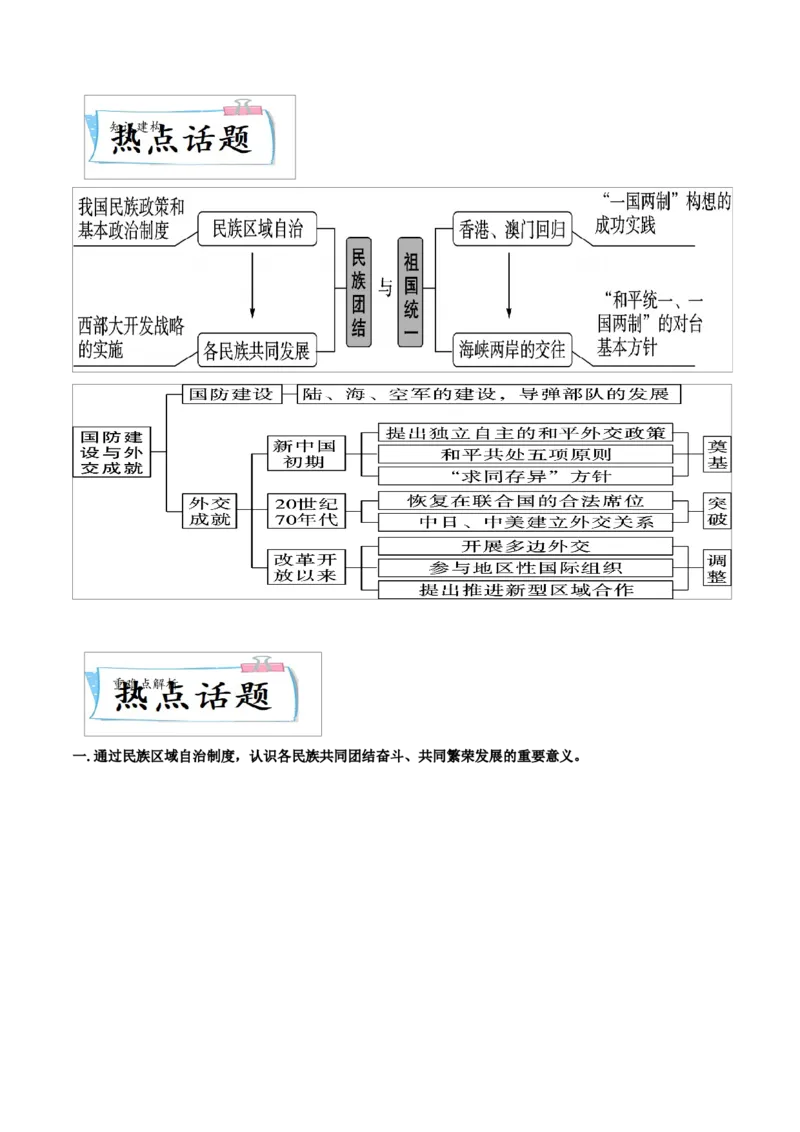 重难点11民族团结与祖国统一、国防建设与外交成就（原卷版）_8历史中考复习_2023年中考复习资料_专项复习_冲刺中考2023年历史时事热点抢分集训+重难点抢分攻略
