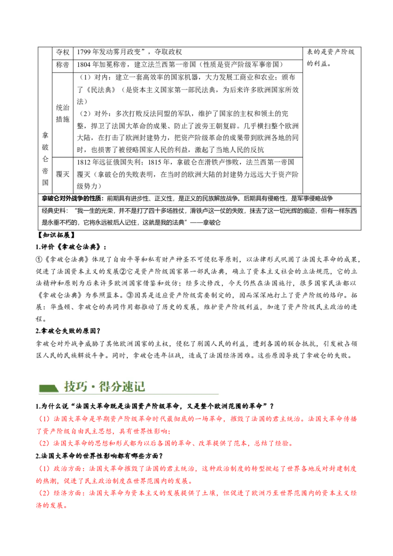（讲义）专题21资本主义制度的初步确立（原卷版）_8历史中考复习_2024年中考复习资料_一轮复习资料_完课件+讲义+练习2024年中考历史一轮复习讲练测（全国通用）