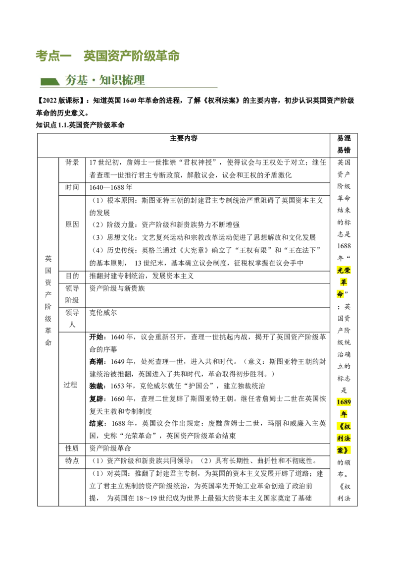 （讲义）专题21资本主义制度的初步确立（原卷版）_8历史中考复习_2024年中考复习资料_一轮复习资料_完课件+讲义+练习2024年中考历史一轮复习讲练测（全国通用）