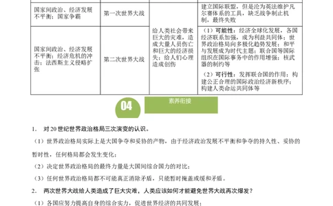 长效热点06两次世界大战及战后格局（原卷版）_中考历史资料合集_中考历史八大长效热点_长效热点06两次世界大战及战后格局-中考之历史长效热点复习全攻略