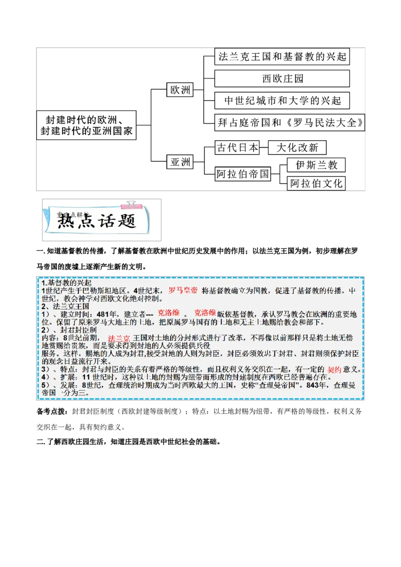 重难点13封建时代的欧洲、亚洲国家（解析版）_8历史中考复习_2023年中考复习资料_专项复习_冲刺中考2023年历史时事热点抢分集训+重难点抢分攻略