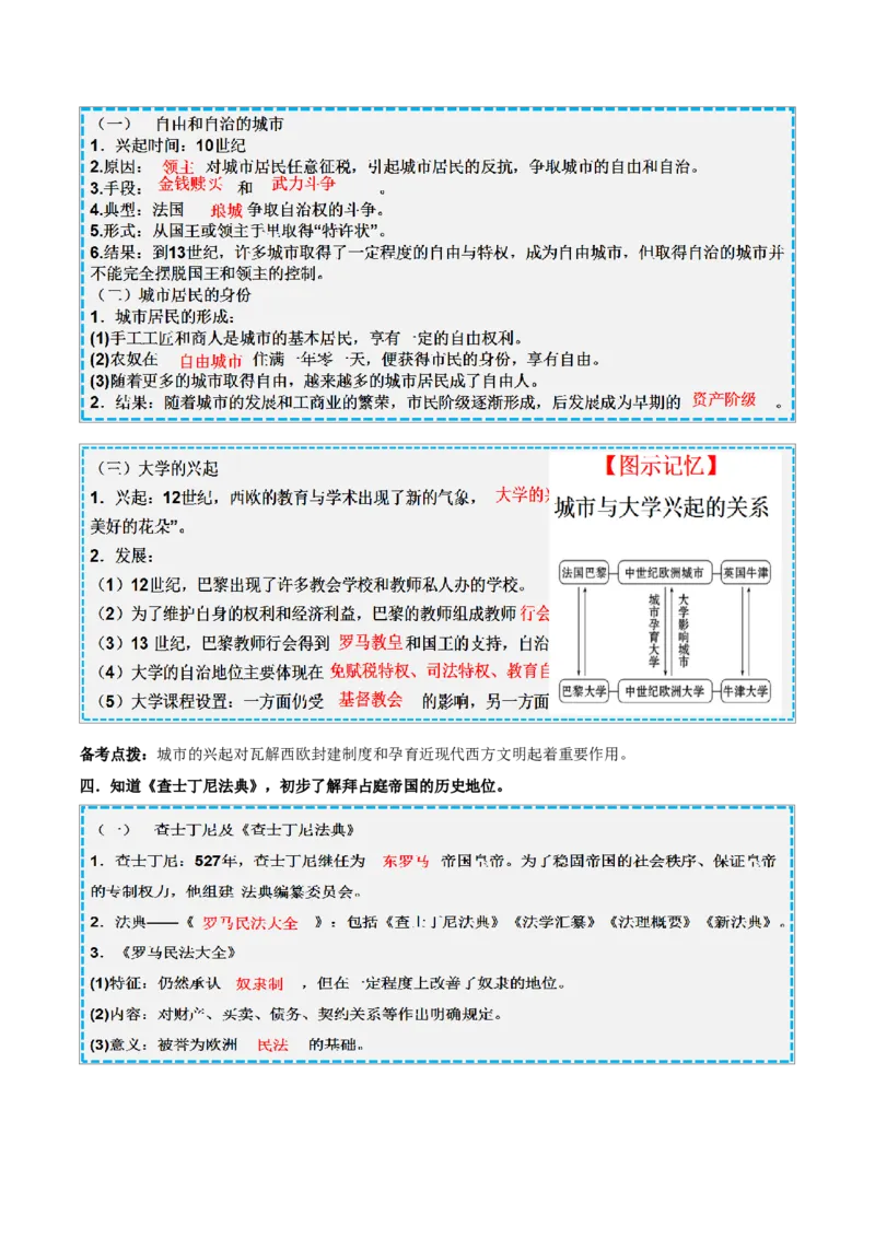 重难点13封建时代的欧洲、亚洲国家（解析版）_8历史中考复习_2023年中考复习资料_专项复习_冲刺中考2023年历史时事热点抢分集训+重难点抢分攻略