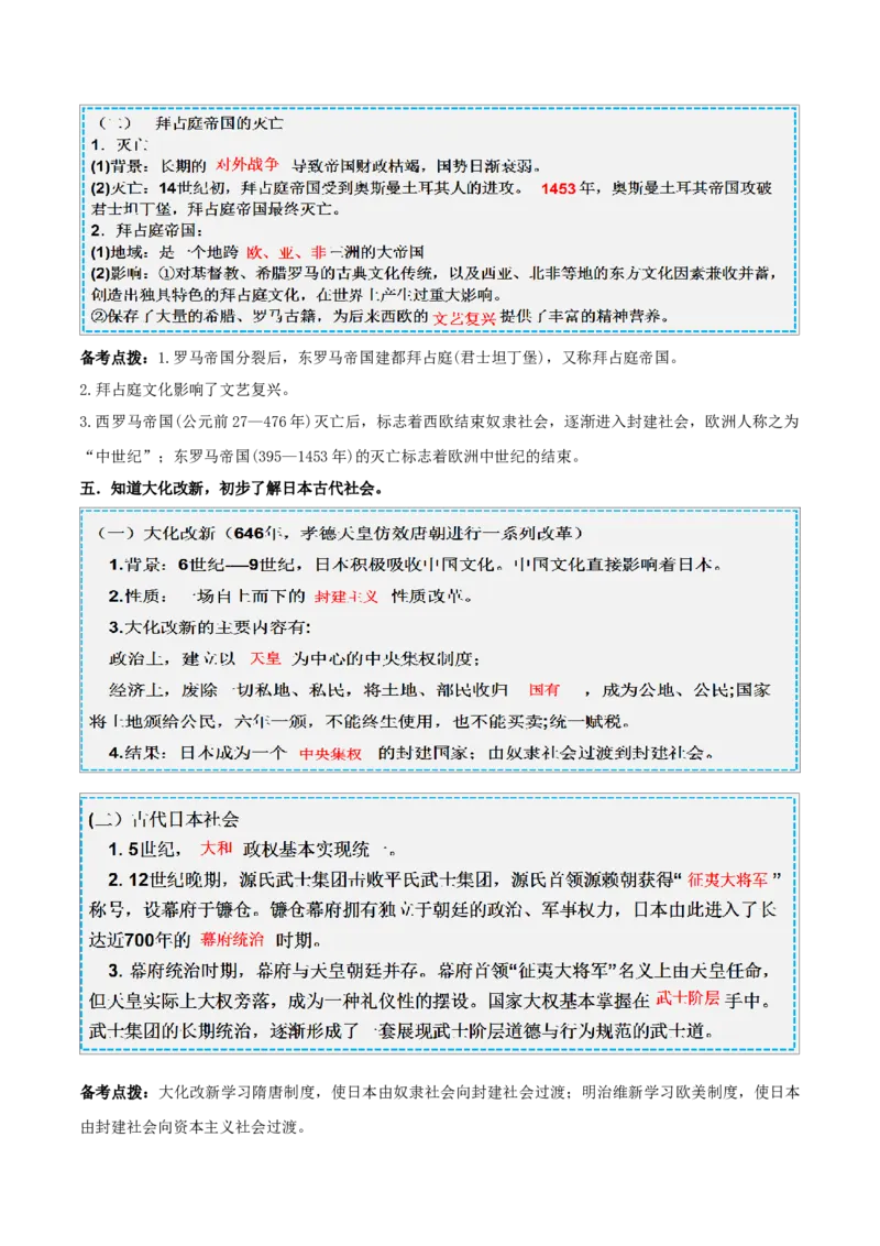 重难点13封建时代的欧洲、亚洲国家（解析版）_8历史中考复习_2023年中考复习资料_专项复习_冲刺中考2023年历史时事热点抢分集训+重难点抢分攻略