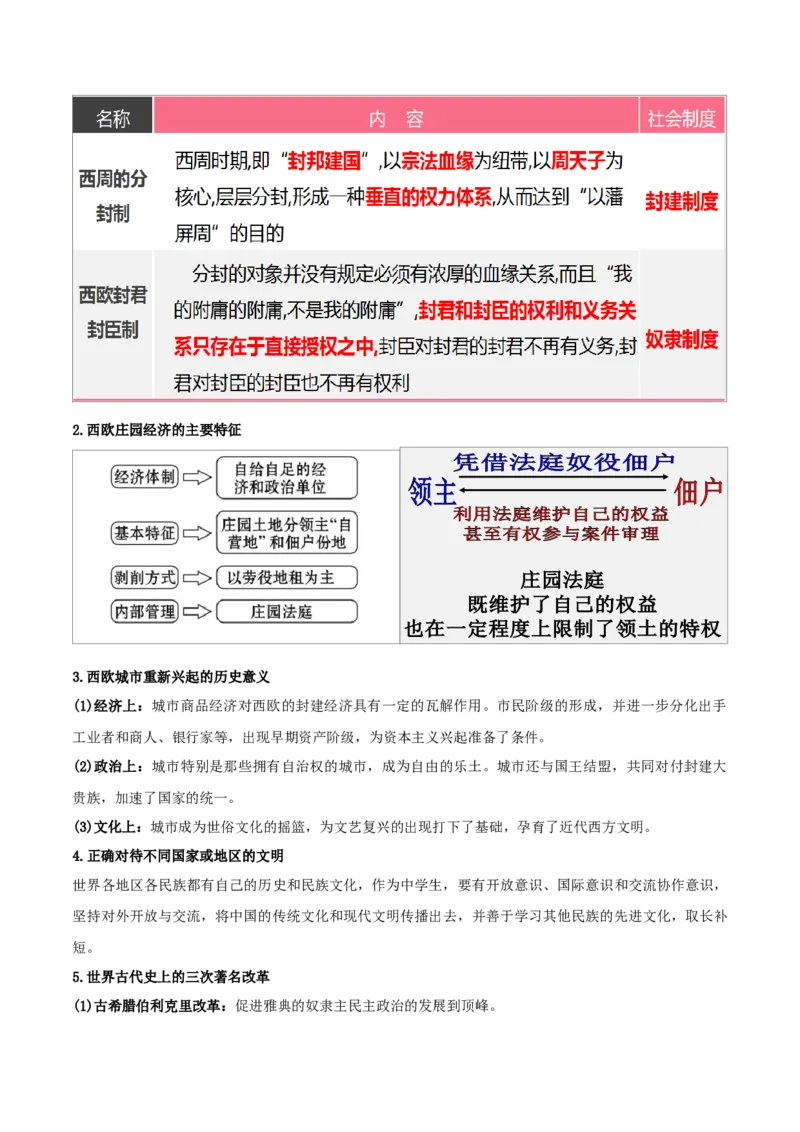 重难点13封建时代的欧洲、亚洲国家（解析版）_8历史中考复习_2023年中考复习资料_专项复习_冲刺中考2023年历史时事热点抢分集训+重难点抢分攻略