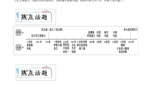 重难点13封建时代的欧洲、亚洲国家（解析版）_8历史中考复习_2023年中考复习资料_专项复习_冲刺中考2023年历史时事热点抢分集训+重难点抢分攻略