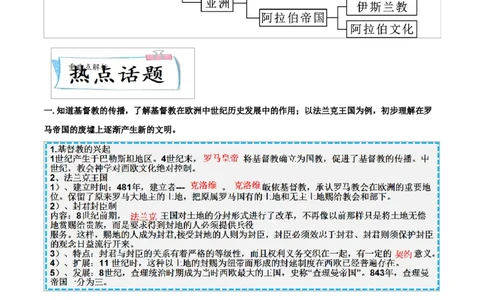 重难点13封建时代的欧洲、亚洲国家（解析版）_8历史中考复习_2023年中考复习资料_专项复习_冲刺中考2023年历史时事热点抢分集训+重难点抢分攻略