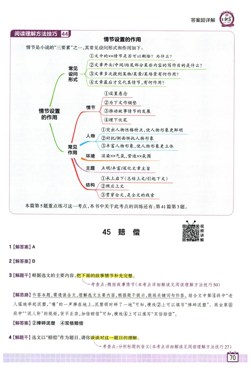25版一本周末小测卷试卷英语5下_周末预测小卷_2026《一本&bull;周末小测卷》英语人教_赠送：25春英语人教pep《周末小测卷》_五年级英语下册人教PEP版25春《周末小测卷》