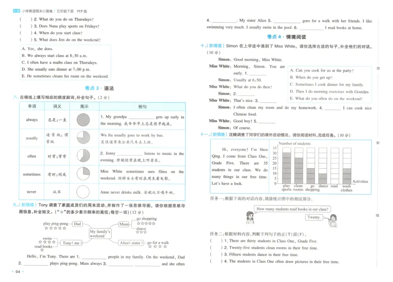 25版一本周末小测卷试卷英语5下_周末预测小卷_2026《一本&bull;周末小测卷》英语人教_赠送：25春英语人教pep《周末小测卷》_五年级英语下册人教PEP版25春《周末小测卷》