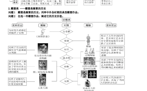 2025中考历史热点小切口专题_中考历史资料合集_2025中考历史热点专题复习（可下载打印）