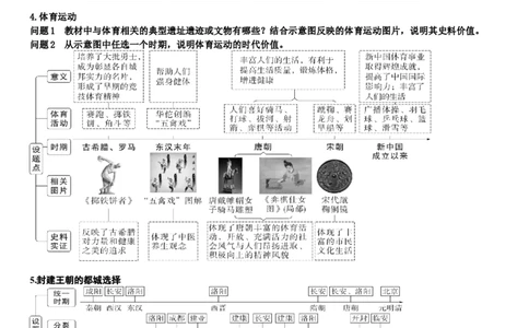2025中考历史热点小切口专题_中考历史资料合集_2025中考历史热点专题复习（可下载打印）
