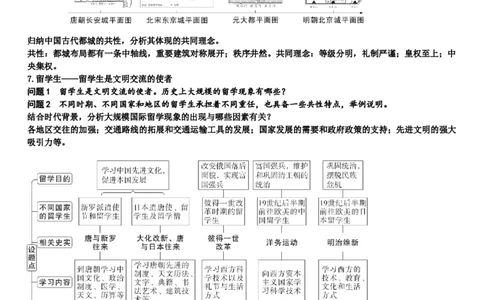 2025中考历史热点小切口专题_中考历史资料合集_2025中考历史热点专题复习（可下载打印）