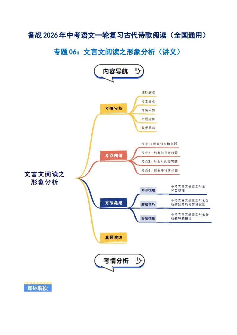 专题06：文言文阅读之形象分析(讲义）原卷版_中考复习资料_语数英物化_1语文中考复习_2026年中考复习（更新中）_备战2026年中考语文一轮复习之古诗文专题（全国通用）