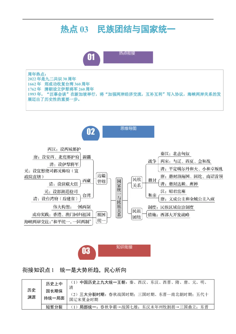 长效热点03民族团结与国家统一（原卷版）_中考历史资料合集_中考历史八大长效热点_长效热点03民族团结与国家统一-中考之历史长效热点复习全攻略