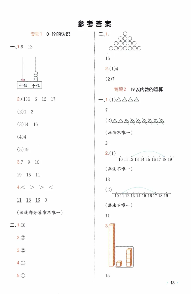 26春《一本复习巩固册》苏教数学1上_2026春小学教辅大合集_4-26春《一本》系列_26春《一本预备》系列_26春数学苏教版《一本预备》下册_一年级下册