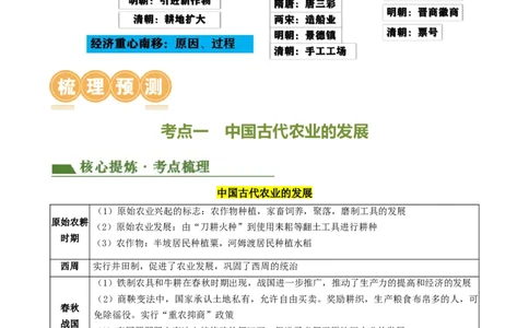 专题02中国古代经济发展（讲练）（解析版）_中考历史资料合集_中考历史二轮复习资料（全国通用）_配套讲练