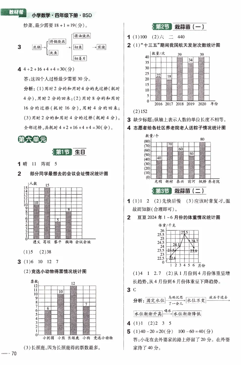 26春《练习帮》北师数学4下_2026春小学教辅大合集_5-26春《天星教育》系列_26春《教材帮》数学北师大版1-6下_4下教材帮数学北师版26春