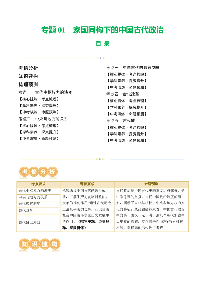 专题01家国同构下的中国古代政治（讲练）（解析版）_中考历史资料合集_中考历史二轮复习资料（全国通用）_配套讲练