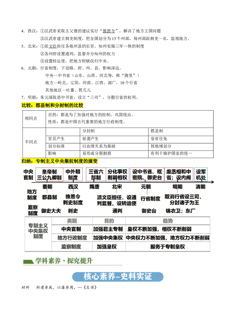 专题01家国同构下的中国古代政治（讲练）（解析版）_中考历史资料合集_中考历史二轮复习资料（全国通用）_配套讲练