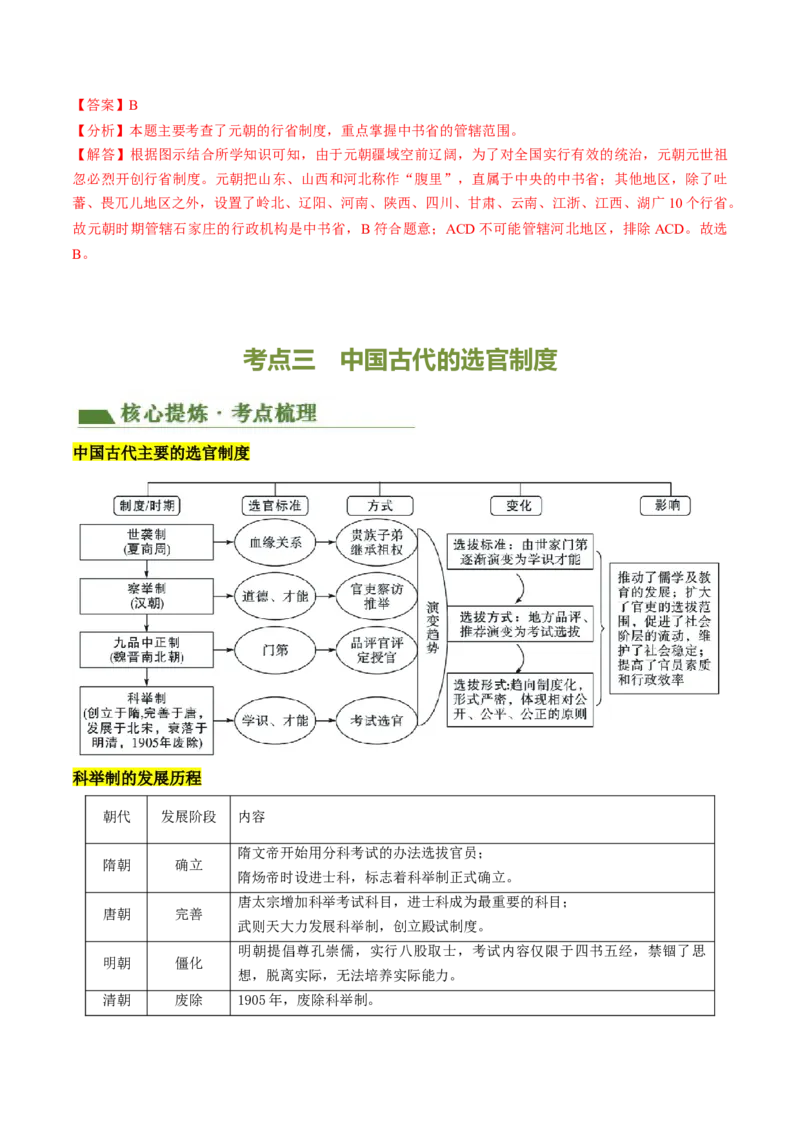 专题01家国同构下的中国古代政治（讲练）（解析版）_中考历史资料合集_中考历史二轮复习资料（全国通用）_配套讲练