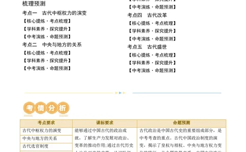 专题01家国同构下的中国古代政治（讲练）（解析版）_中考历史资料合集_中考历史二轮复习资料（全国通用）_配套讲练