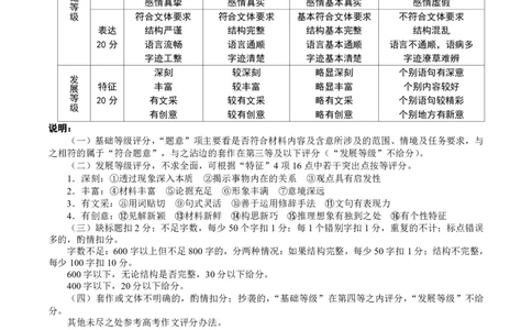 高一语文答案_2026年02月高一试卷_260203辽宁省点石联考2028届高一期末质量监测（全）