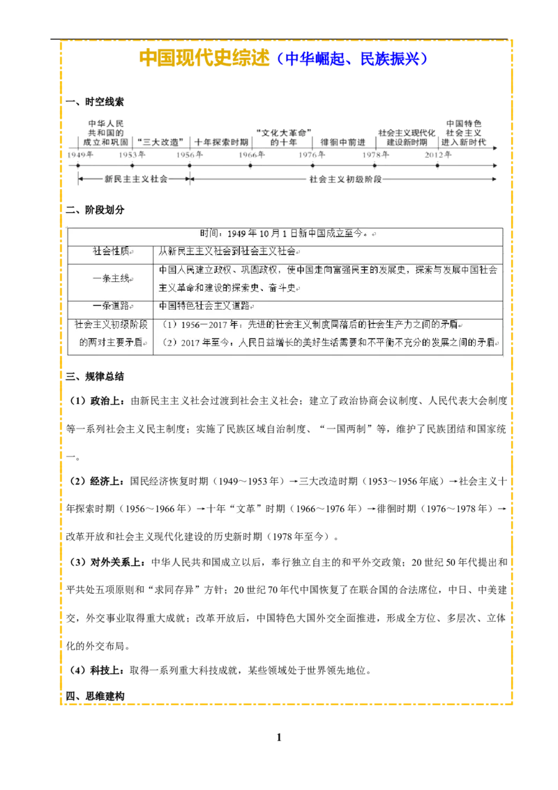 主题09改革开放前(1949~1978)(历史时空+热词背诵+考点梳理+素养导向+命题预测)_中考历史资料合集_中考历史专题复习讲义资料（可下载打印）