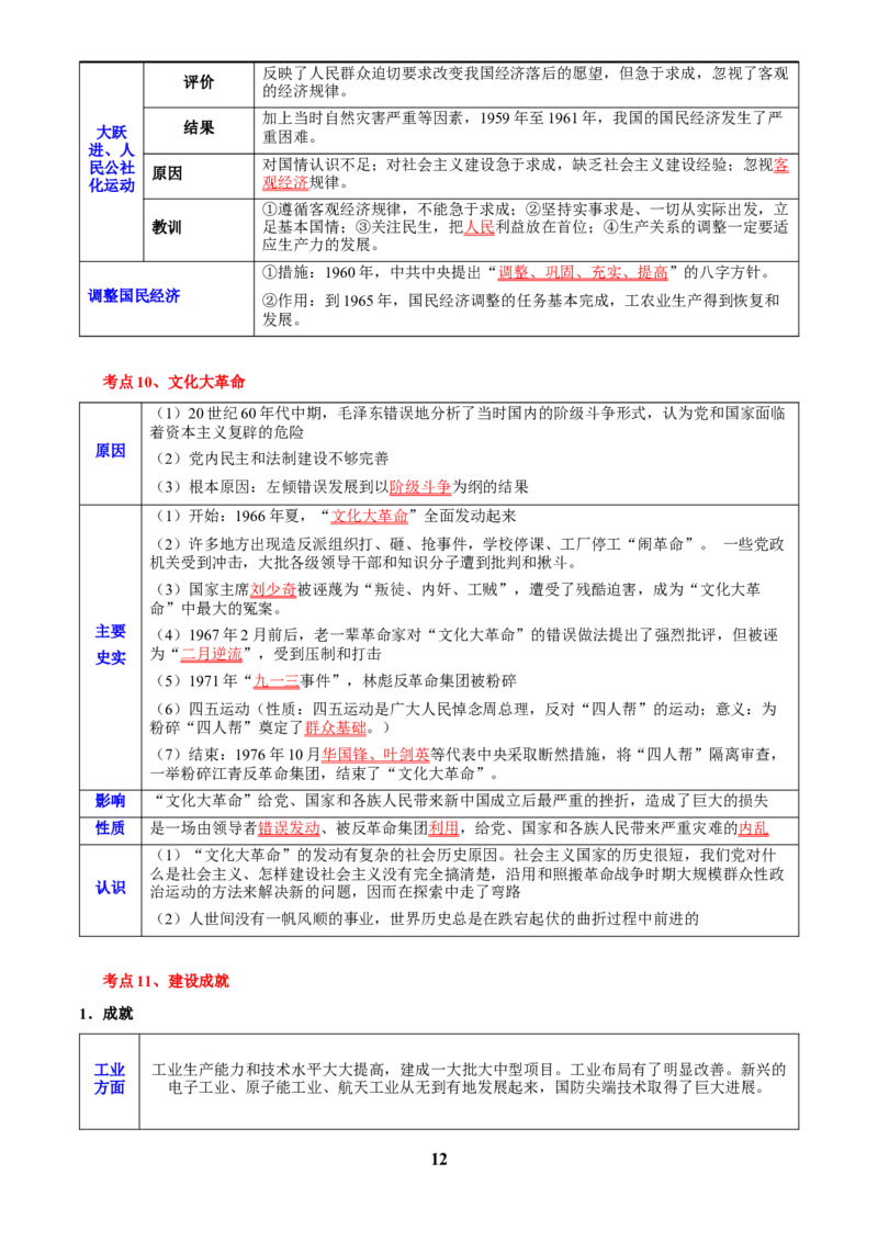 主题09改革开放前(1949~1978)(历史时空+热词背诵+考点梳理+素养导向+命题预测)_中考历史资料合集_中考历史专题复习讲义资料（可下载打印）