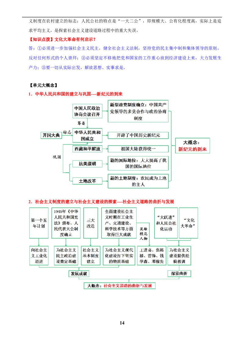主题09改革开放前(1949~1978)(历史时空+热词背诵+考点梳理+素养导向+命题预测)_中考历史资料合集_中考历史专题复习讲义资料（可下载打印）