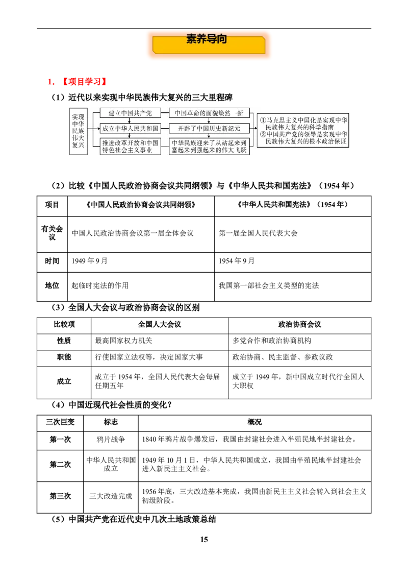 主题09改革开放前(1949~1978)(历史时空+热词背诵+考点梳理+素养导向+命题预测)_中考历史资料合集_中考历史专题复习讲义资料（可下载打印）