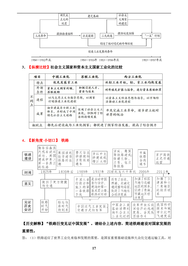主题09改革开放前(1949~1978)(历史时空+热词背诵+考点梳理+素养导向+命题预测)_中考历史资料合集_中考历史专题复习讲义资料（可下载打印）
