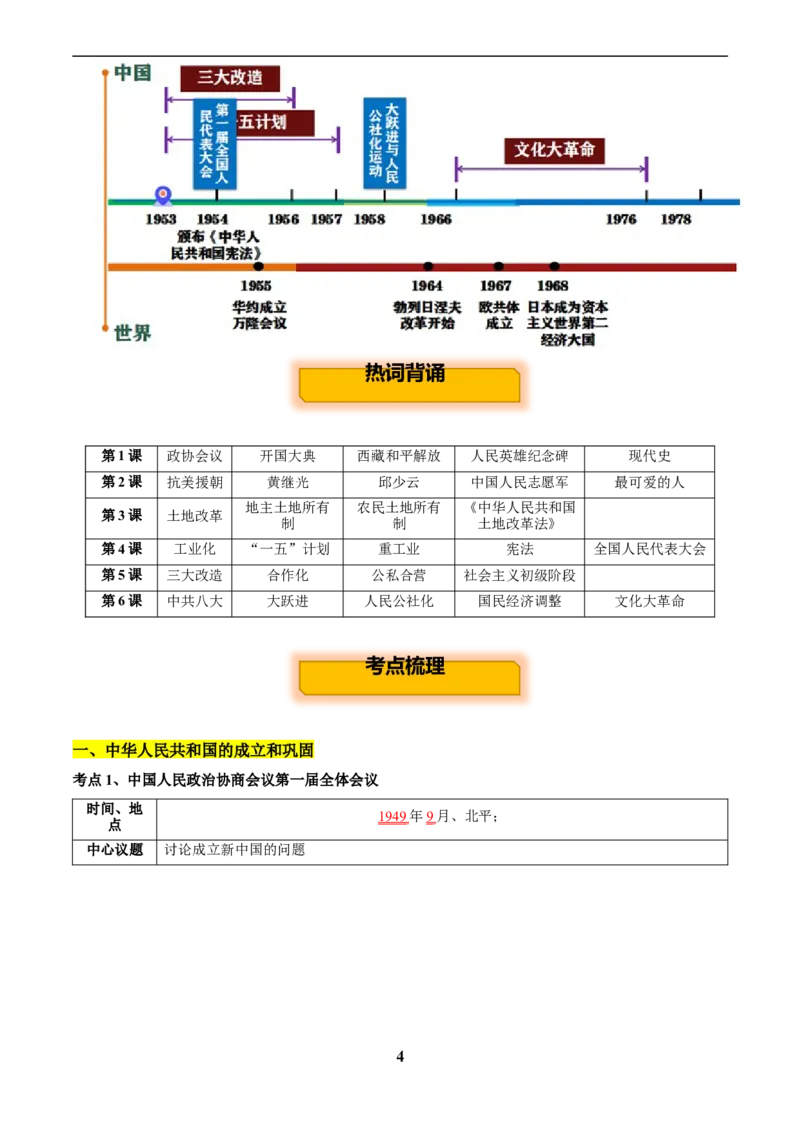 主题09改革开放前(1949~1978)(历史时空+热词背诵+考点梳理+素养导向+命题预测)_中考历史资料合集_中考历史专题复习讲义资料（可下载打印）