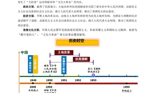 主题09改革开放前(1949~1978)(历史时空+热词背诵+考点梳理+素养导向+命题预测)_中考历史资料合集_中考历史专题复习讲义资料（可下载打印）