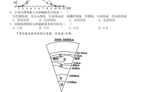 高一地理试卷_2025年12月高一试卷_251204浙江省金兰教育合作组织2025-2026学年高一上学期11月期中联考（全）