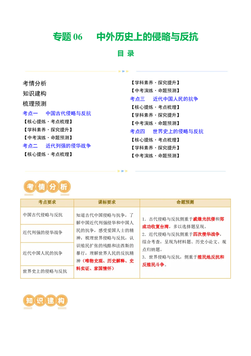 专题06中外历史上的侵略与反抗（讲练）（原卷版）_中考历史资料合集_中考历史二轮复习资料（全国通用）_配套讲练