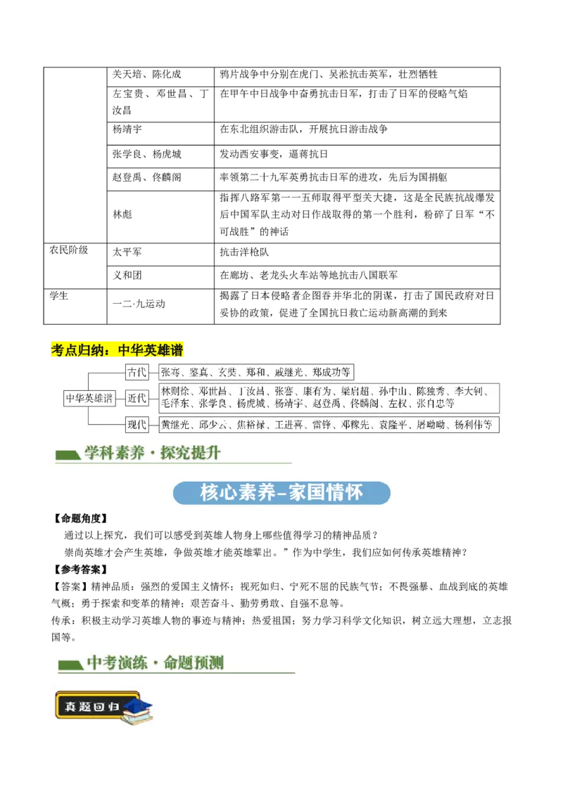 专题06中外历史上的侵略与反抗（讲练）（原卷版）_中考历史资料合集_中考历史二轮复习资料（全国通用）_配套讲练