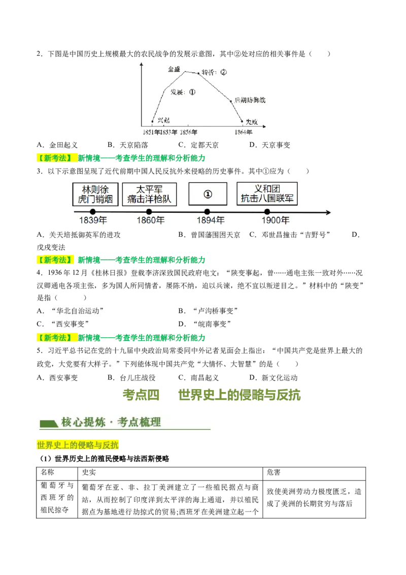专题06中外历史上的侵略与反抗（讲练）（原卷版）_中考历史资料合集_中考历史二轮复习资料（全国通用）_配套讲练