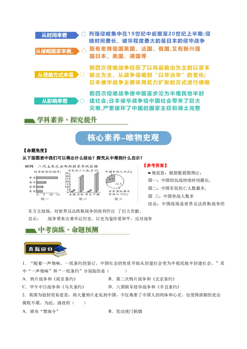 专题06中外历史上的侵略与反抗（讲练）（原卷版）_中考历史资料合集_中考历史二轮复习资料（全国通用）_配套讲练